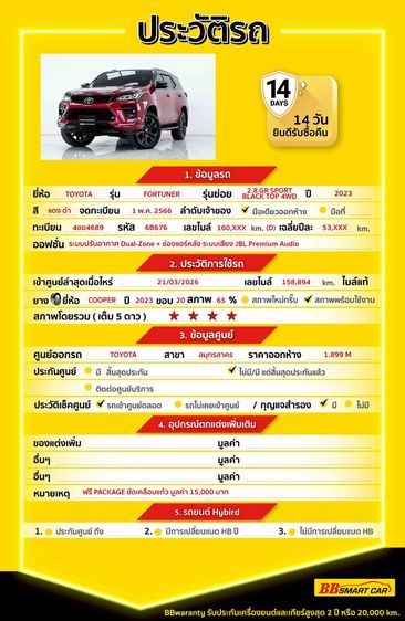 Toyota Fortuner 2023 2.8 GR Sport Black Top 4WD Utility-car ดีเซล ไม่ติดแก๊ส เกียร์อัตโนมัติ แดง รูปที่ 2