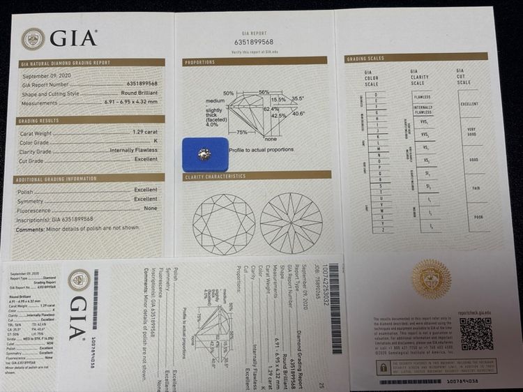 GIA 1.29กะรัต น้ำ93 IF เพชรใสมาก 3EX none 