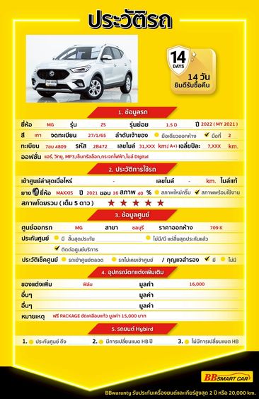 MG ZS 2022 1.5 D Utility-car เบนซิน ไม่ติดแก๊ส เกียร์อัตโนมัติ เทา รูปที่ 2