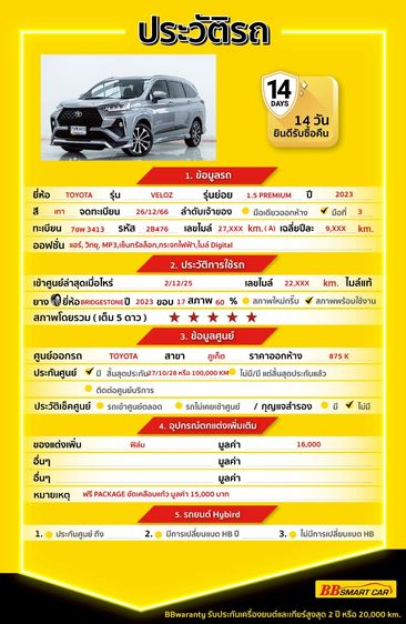 Toyota Veloz 2023 1.5 Premium Utility-car เบนซิน ไม่ติดแก๊ส เกียร์อัตโนมัติ เทา รูปที่ 2