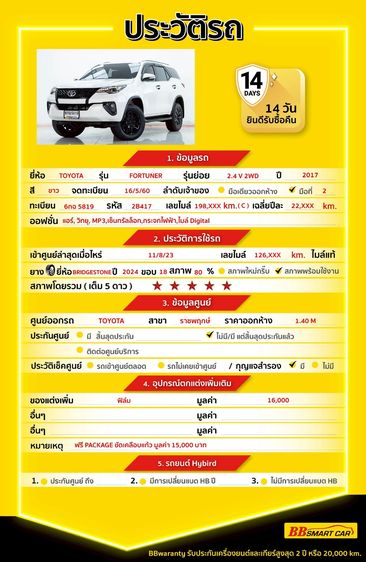 Toyota Fortuner 2017 2.4 V Utility-car ดีเซล ไม่ติดแก๊ส เกียร์อัตโนมัติ ขาว รูปที่ 2
