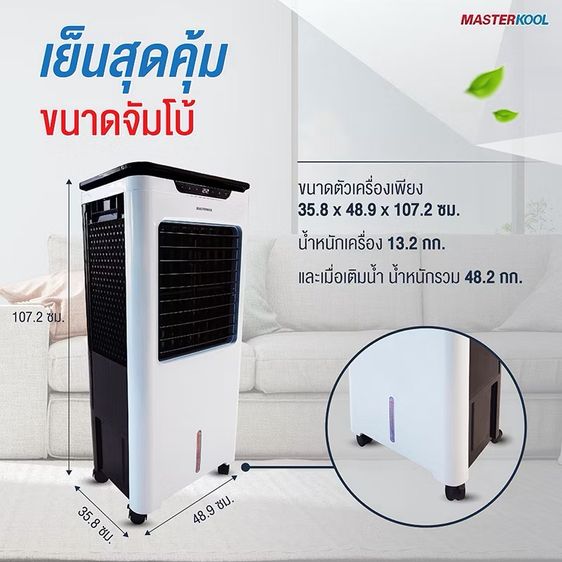 พัดลมไอเย็น รูปที่ 3