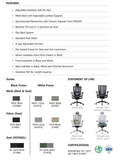 เก้าอี้ DUOFLEX BR-250M Ergonomic Chair รูปที่ 12