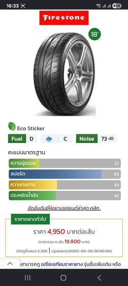 วิ่งปีนี้235-45-18(ถอดป้ายแดง) ใส่ Benz BMW Camry Accord Teana HRV CHR Bridgestone Fire Tone Sport 01 ลายดอกยาง RE 002 รูปที่ 4