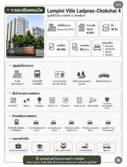ตกแต่งครบ LPN Development 2016 เลี้ยงสัตว์ได้ ใช่ ขายคอนโดลุมพินีวิลล์ลาดพร้าวโชคชัยสี่ รูปที่ 3