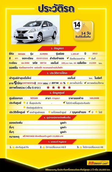 Nissan Almera 2012 1.2 ES Sedan เบนซิน ไม่ติดแก๊ส เกียร์อัตโนมัติ เทา รูปที่ 2