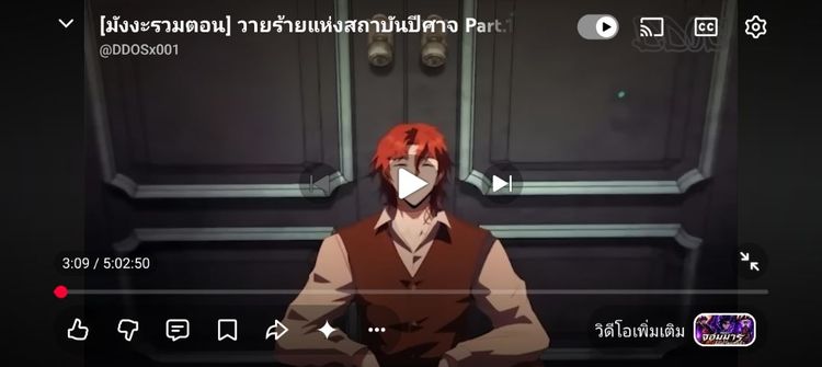 ร้องเท้ามือสอง รูปที่ 6