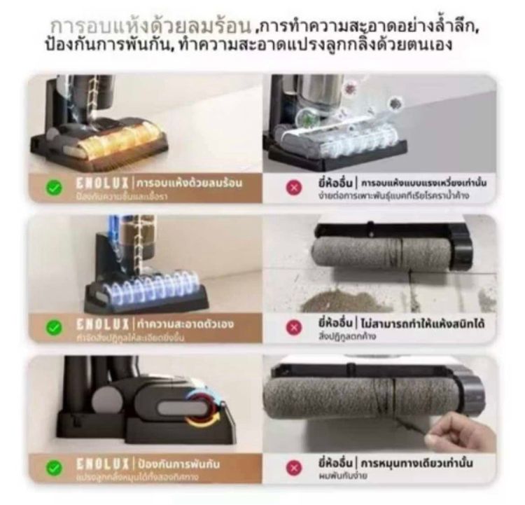 เครื่องดูดฝุ่นไร้สายแบบเปียกและแห้ง ENOLUX x10 Plus ของแท้ ของใหม่แกะกล่อง รับประกัน5ปี ส่งต่อ รูปที่ 7