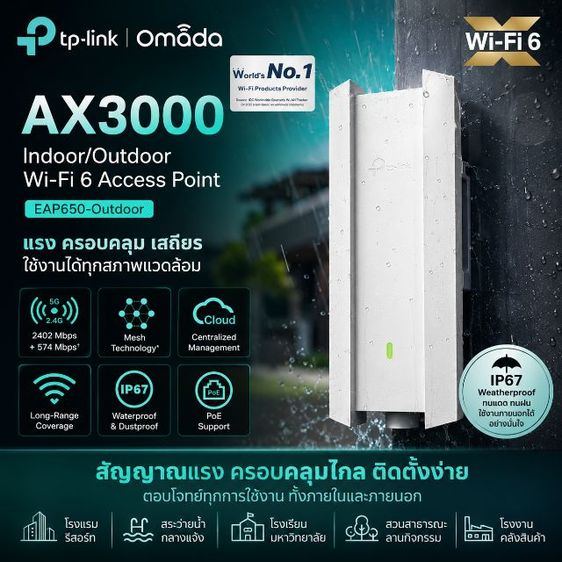 TP-Link EAP650-Outdoor AX3000 WIFI6 ของใหม่แกะกล่องดูแล้วไม่ได้ใช้งานรับประกันศูนย์3ปีของแท้100เปอร์เซ็น