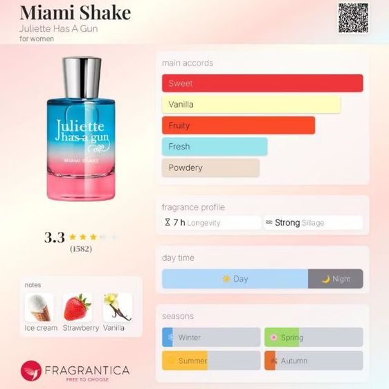 juliette has a gun miami shake รูปที่ 4