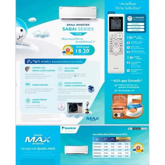 แอร์ใหม่ Daikin 12000 BTU
 (ระบบอินเวอร์เตอร์) รูปที่ 8