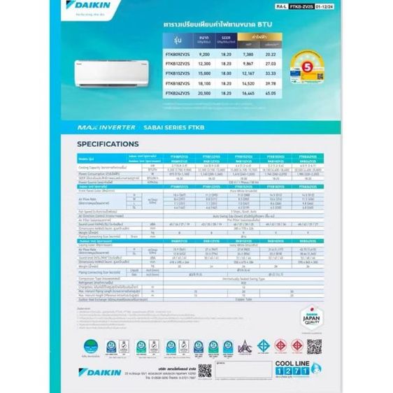 แอร์ใหม่ Daikin 12000 BTU
 (ระบบอินเวอร์เตอร์) รูปที่ 10