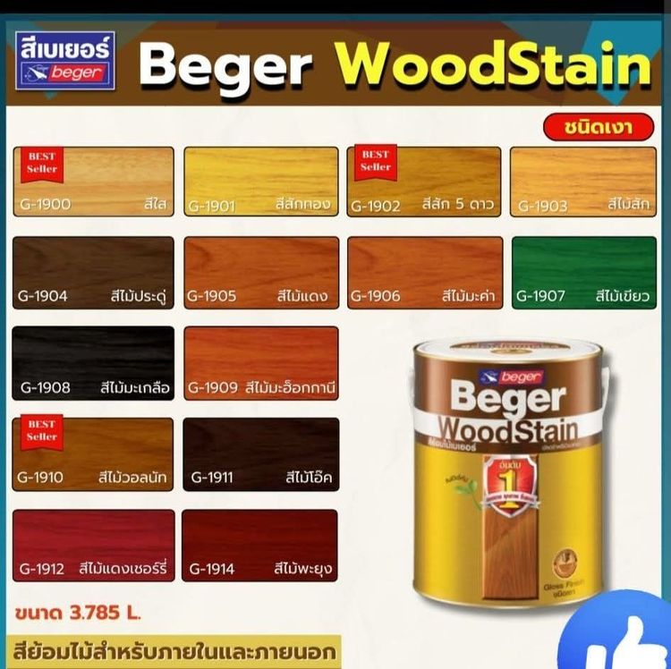 สีย้อมไม้ Beger Wood Stain วู๊ดสเตน