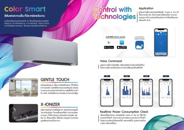แอร์ carrier รุ่น colour smart ใหม่ล่าสุด อุปกรณ์ครบเซ็ท ยังไม่ได้แกะกล่องใช้งาน รูปที่ 3
