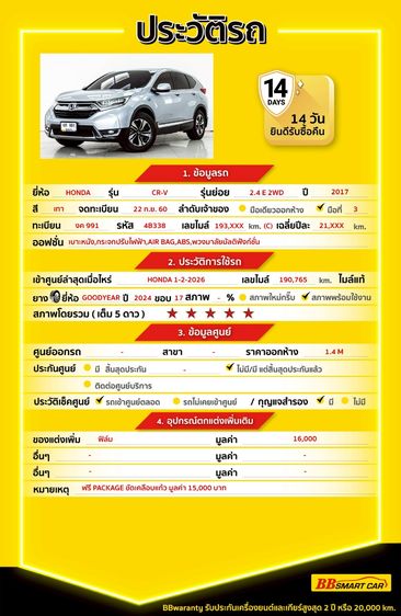 Honda CR-V 2017 2.4 E Utility-car เบนซิน LPG เกียร์อัตโนมัติ เทา รูปที่ 2