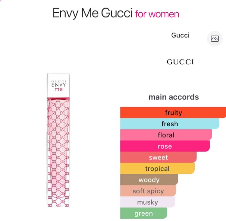 Gucci Envy Me Eau De Toilette 100ml No Box ของแท้ 💯 รูปที่ 2