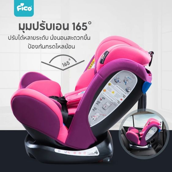 คาร์ซีท รถเข็น เป้ คอกกั้นเด็ก รูปที่ 2