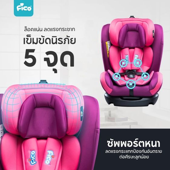 คาร์ซีท รถเข็น เป้ คอกกั้นเด็ก รูปที่ 5