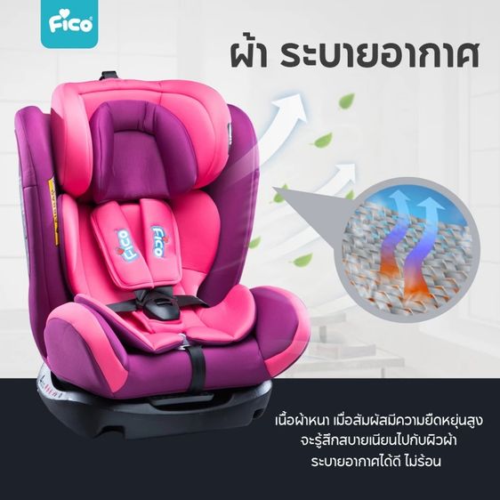 คาร์ซีท รถเข็น เป้ คอกกั้นเด็ก