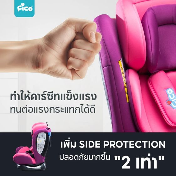 คาร์ซีท รถเข็น เป้ คอกกั้นเด็ก รูปที่ 6