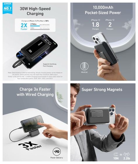 Anker 633 Magnetic Powerbank 10,000mAh (30W Fast Charge) with Foldable Stand - Like New รูปที่ 2