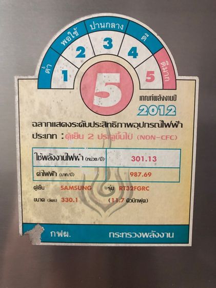 ตู้เย็น รูปที่ 2