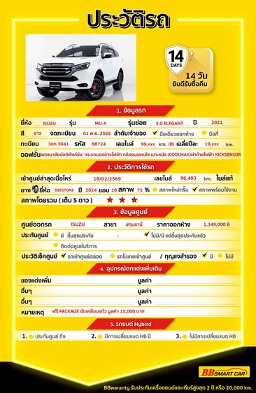 Isuzu MU-X 2021 3.0 Elegant 2WD Utility-car ดีเซล ไม่ติดแก๊ส เกียร์อัตโนมัติ ขาว รูปที่ 2