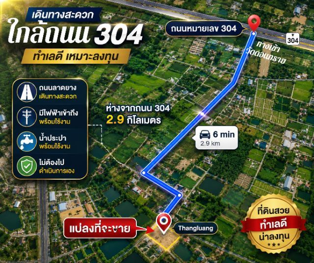 ใช่ เจ้าของขายเองที่แถววัดดอนทราย ทางเข้าศูนย์ nissan ล้าง ตรงข้ามทางเข้าวัดสมาน อ.บ้านโพธ์ จ.ฉะเชิงเทรา น้ำประปา เสาไฟ ถนนลาดยางสวยๆ รูปที่ 4