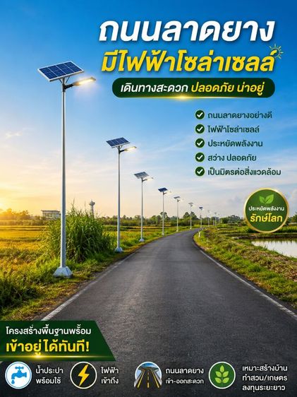 ใช่ เจ้าของขายเองที่แถววัดดอนทราย ทางเข้าศูนย์ nissan ล้าง ตรงข้ามทางเข้าวัดสมาน อ.บ้านโพธ์ จ.ฉะเชิงเทรา น้ำประปา เสาไฟ ถนนลาดยางสวยๆ รูปที่ 3
