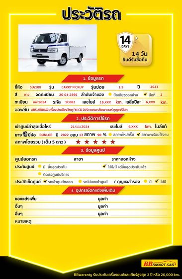 Suzuki Carry 2023 1.5 Pickup เบนซิน ไม่ติดแก๊ส เกียร์ธรรมดา ขาว รูปที่ 2