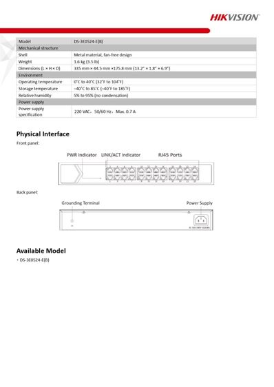 Hikvision DS-3E0524-E(B) 24 Port Gigabit Unmanaged Switch และ Patch Panel 24 Port US-3124A  รูปที่ 12