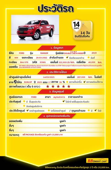 Ford Ranger 2019 2.2 Hi-Rider XLT Pickup ดีเซล ไม่ติดแก๊ส เกียร์อัตโนมัติ แดง รูปที่ 2