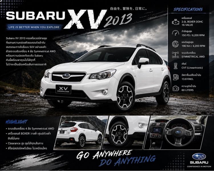 รถ Subaru XV 2.0 4WD สี ขาว