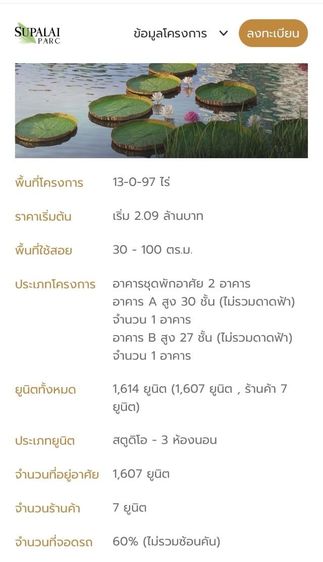 ตกแต่งครบ CM04439 ขายดาวน์ คอนโด ศุภาลัย ปาร์ค เอกมัย-พัฒนาการ Supalai Parc Ekkamai-Pattanakarn ถนนพัฒนาการ  รูปที่ 2
