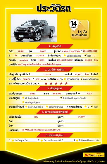 Isuzu D-MAX 2016 1.9 Z Pickup ดีเซล ไม่ติดแก๊ส เกียร์ธรรมดา ดำ รูปที่ 2