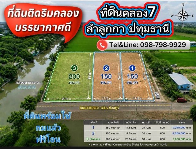 ไม่ใช่ (ที่ดินติดริมคลอง) ที่ดินคลอง7 ลำลูกกา ปทุมธานี (ที่ดินถมแล้ว) 