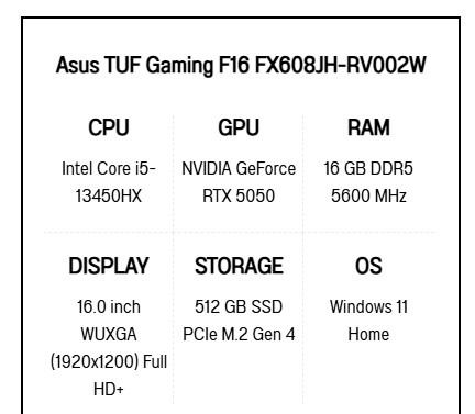 Notebook Asus Tuf F16 FX608JH รูปที่ 4