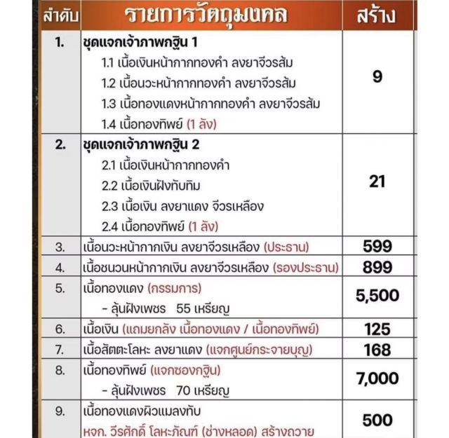 เหรียญเต่าอายุยืน หลวงปู่เปลว วัดเจ็ดลูกเนิน ระยอง เนื้อชนวนหน้ากากเงินลงยา 2565 รูปที่ 6