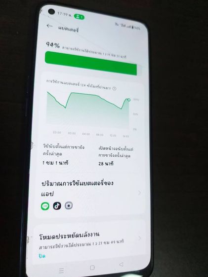 มือถือOPPO A95 