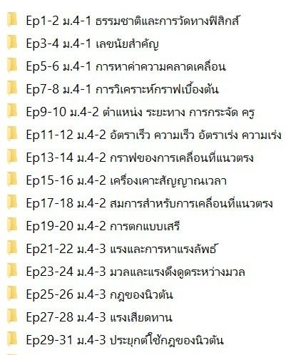 คอร์สพิเศษ “ฟิสิกส์เน้นๆ 197 ชั่วโมง” รูปที่ 3