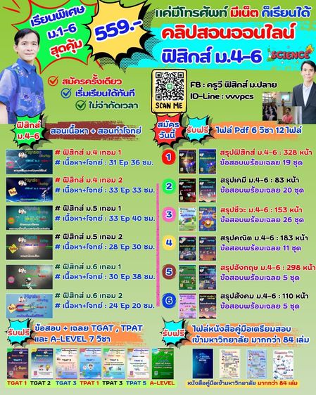 วิชาการ คอร์สเรียนสอนสรุปเนื้อหา และสอนทำโจทย์ ฟิสิกส์ออนไลน์ ม.4-6 (เตรียมสอบเรียนต่อ)