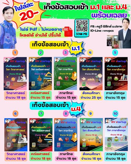 ไฟล์ pdf เก็งข้อสอบเข้า ม.1 และ ม.4 วิชาวิทย์ คณิต ไทย สังคม และอังกฤษ