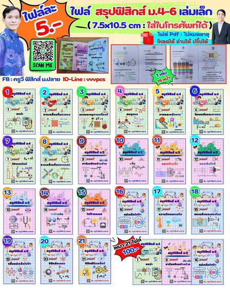 ไฟล์ pdf สรุปเข้มเนื้อหาฟิสิกส์ ม.4-6 เล่มเล็ก 21 ไฟล์
