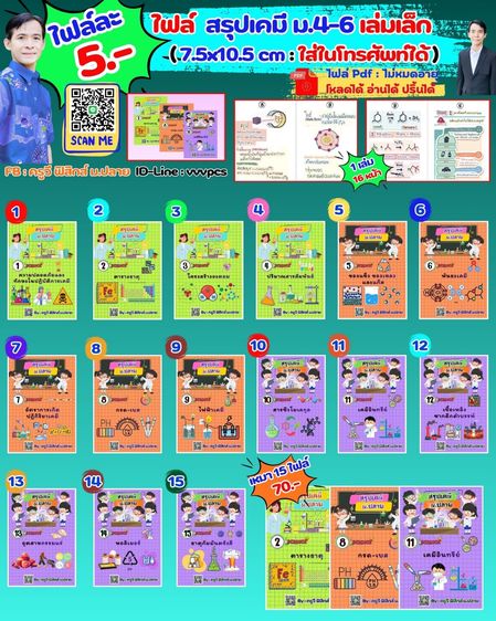ไฟล์ pdf สรุปเข้มเนื้อหาเคมี ม.4-6 เล่มเล็ก 15 ไฟล์