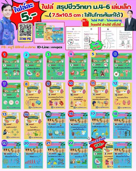 ไฟล์ pdf สรุปเข้มเนื้อหาชีววิทยา ม.4-6 เล่มเล็ก 22 ไฟล์