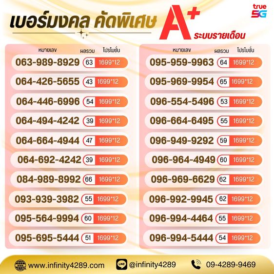 เบอร์มงคล ทรูมูฟ ระบบรายเดือน 