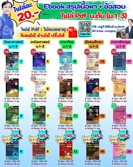 ไฟล์ pdf สรุปเข้มเนื้อหาและข้อสอบพร้อมเฉลย ม.1-3 วิชาวิทย์ คณิต ไทย สังคม และอังกฤษ