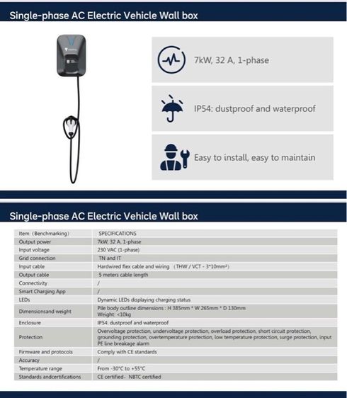 อื่นๆ Wall charge พร้อมสิทธิติดตั้ง ของ deepal s07 L