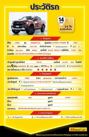 Ford Ranger 2022 2.0 Hi-Rider Sport Pickup ดีเซล ไม่ติดแก๊ส เกียร์อัตโนมัติ ส้ม รูปที่ 2