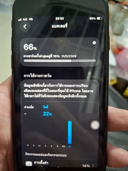 ขาย iPhone SE 64 GB สภาพดี